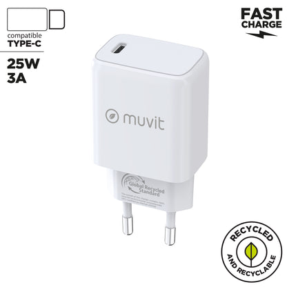 USB-C European Wall Charger